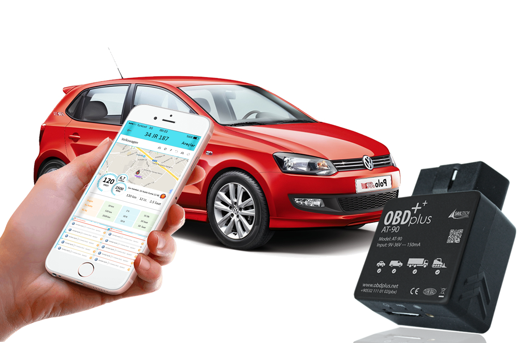 obdplus, araba, telefon